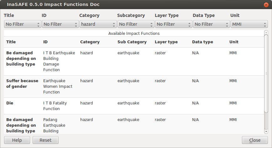 ../_images/impact_function_table_filtered.png